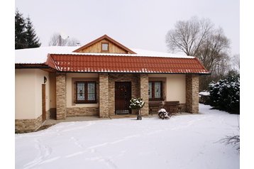 Slovaška Chata Liptovský Ján, Eksterier